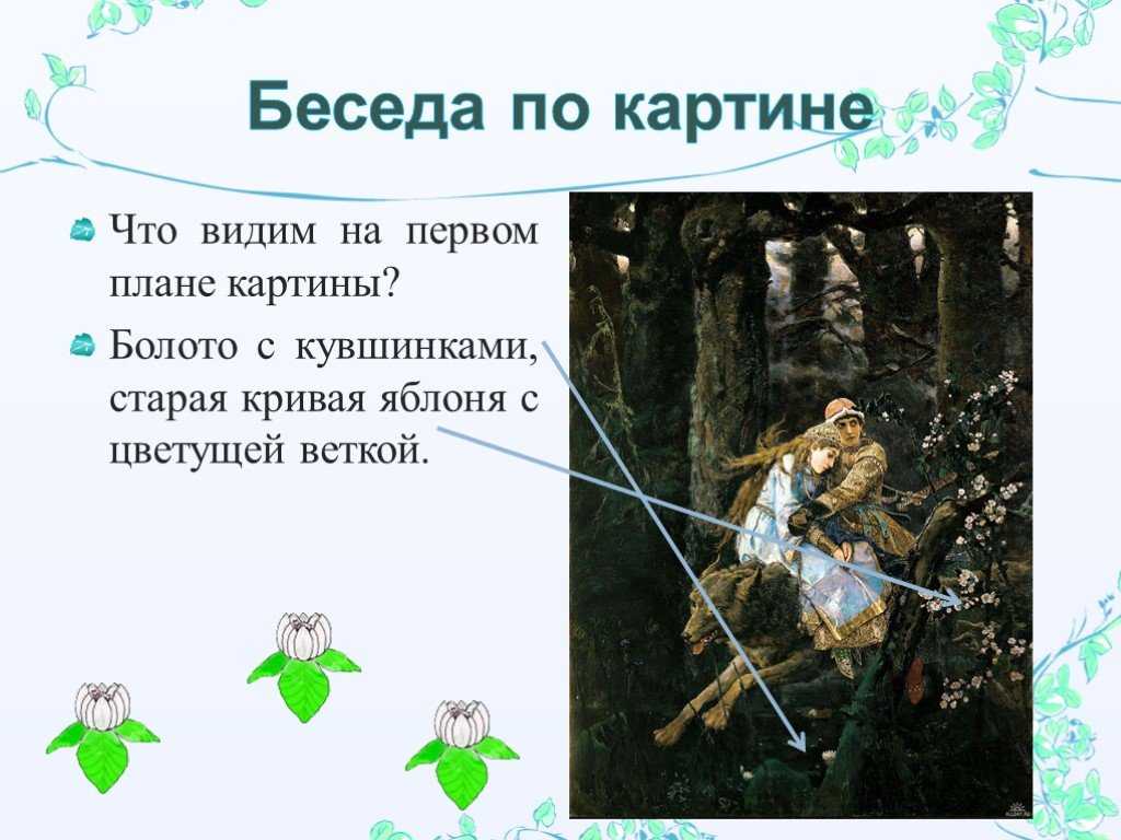 Сочинение-описание по картине в. м. васнецова «иван-царевич на сером волке»