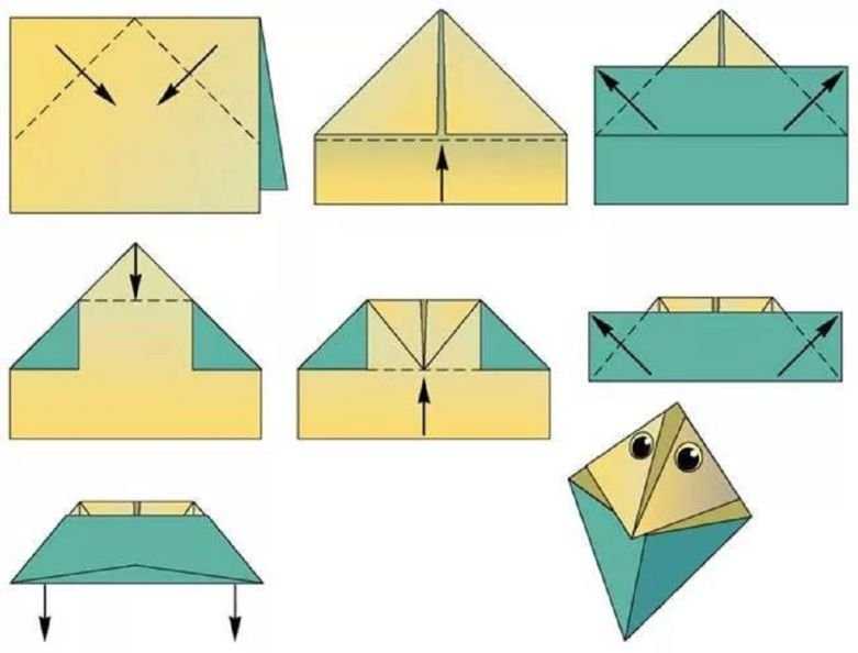 Губы оригами из бумаги: схема сборки и описание