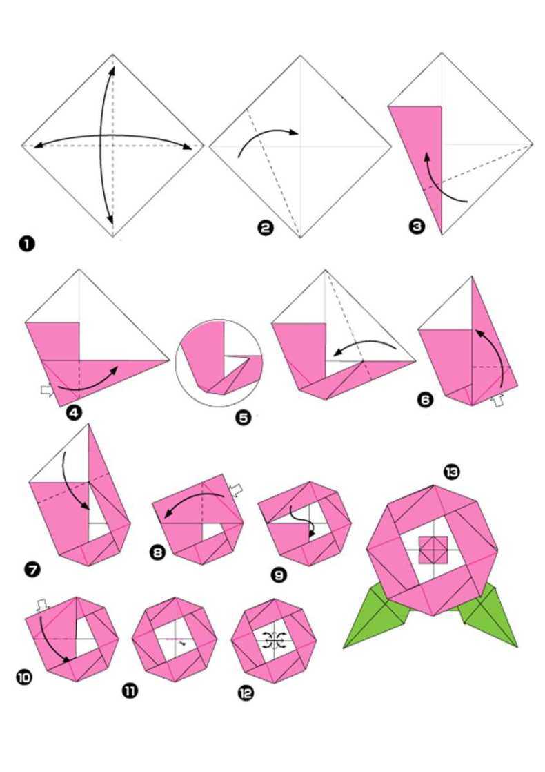 Оригами из бумаги схемы для начинающих ? самые легкие, простые поделки для 1, 2, 3, 4, 5, 6 класса