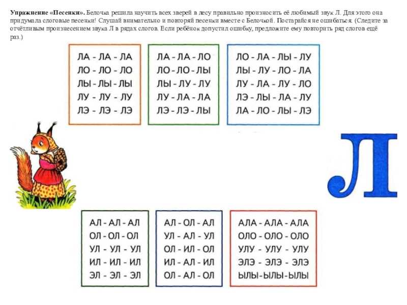 Чистоговорки со звуком р: автоматизация звука р в чистоговорках. чистоговорки р для детей. чистоговорки для закрепления произношения звука р.