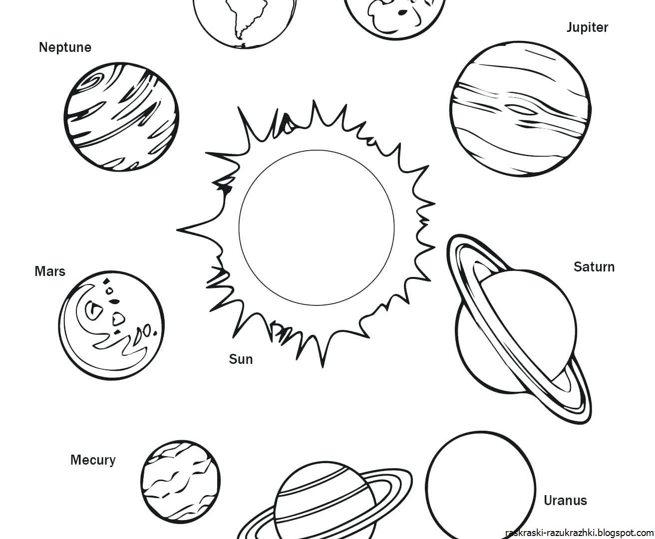 Строение солнечной системы для детей: как интересно рассказать о космосе и планетах