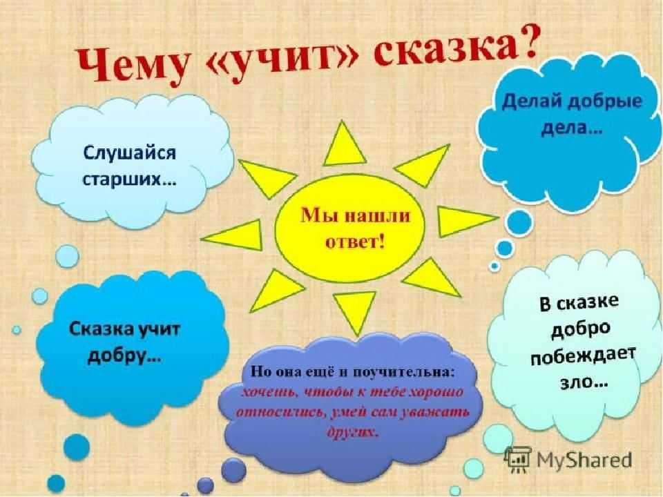 Русские народные сказки: всё ли так просто. что такое народные сказки - uhistory.ru