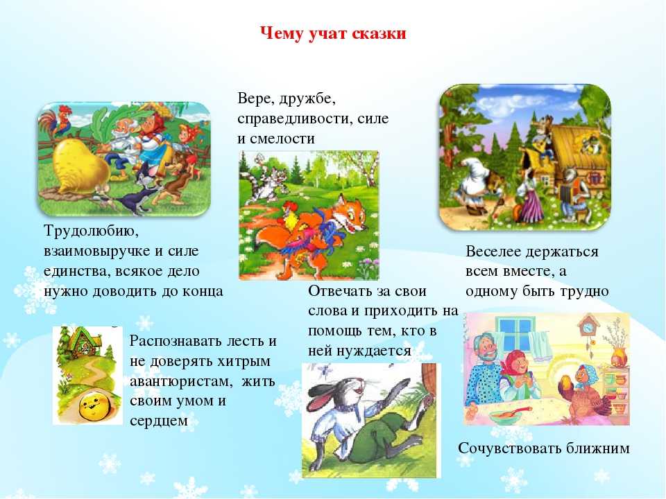 Чему учат сказки - мы редко задумываемся об этом Русские народные сказки сказочные герои учат многим премудростям жизни 6 главных уроков и др