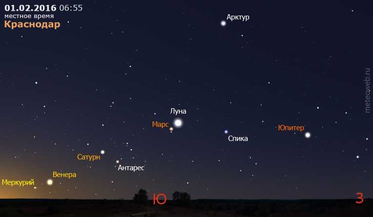 Какую планету сейчас видно невооруженным глазом. Венеру, Марс, Юпитер и Сатурн на небе... Расположение планет на ночном небе. Расположение планет на небосводе.