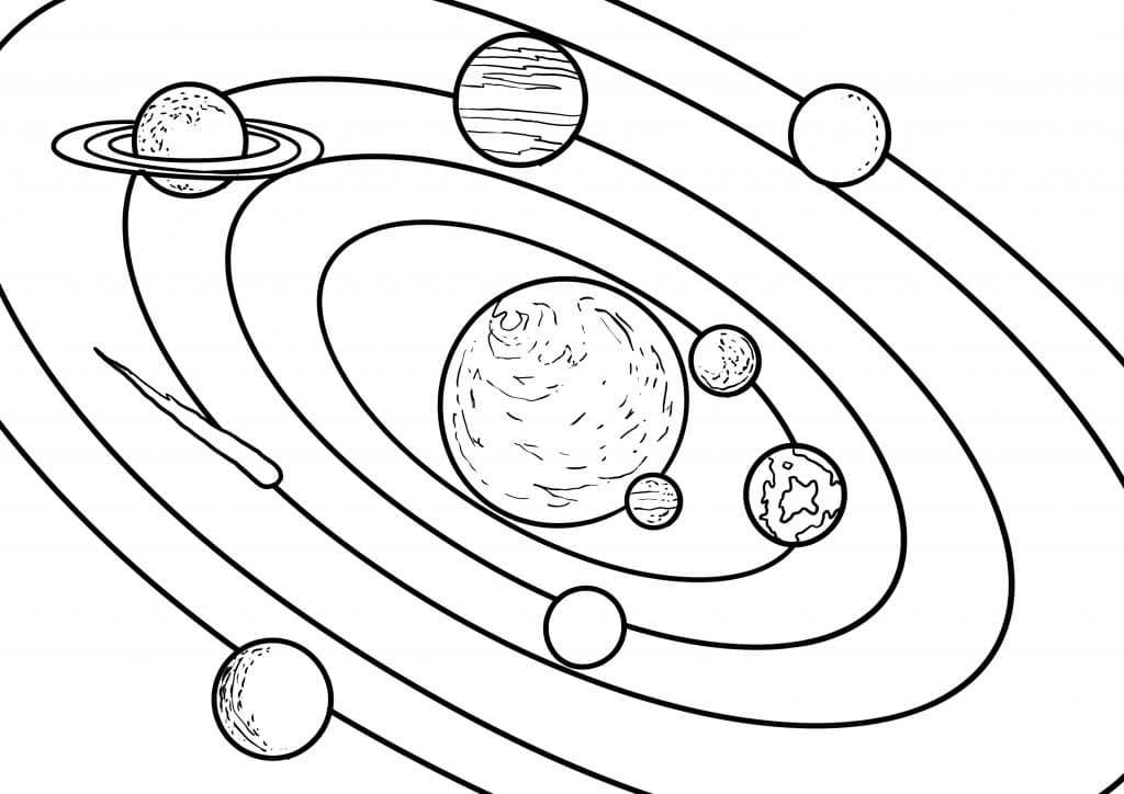 Планеты солнечной системы для детей: астрономия для дошкольников по порядку и без лишних сложностей