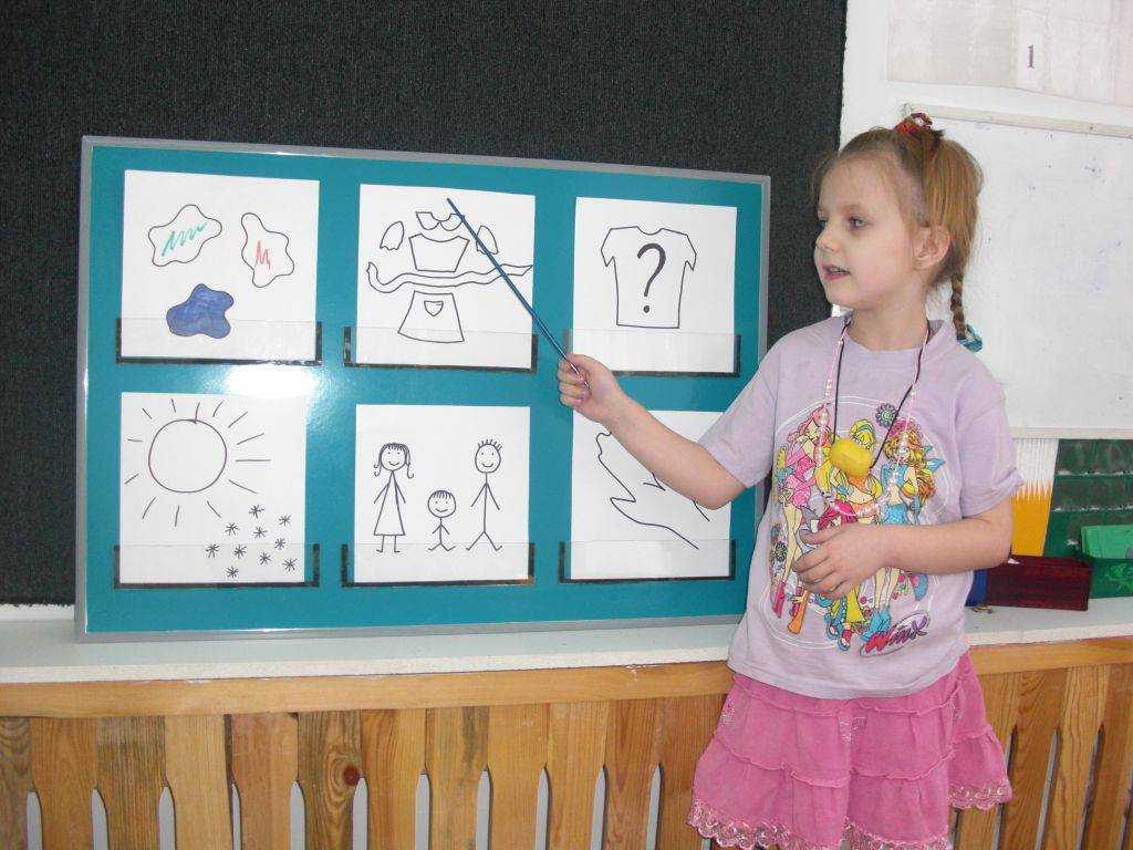Нод развитие речи подготовительная. Занятие по развитию речи. Творческое рассказывание в детском саду. ТРИЗ рисование в детском саду. Рисование для логопедической группы.