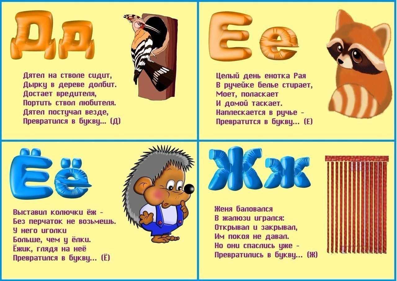 Стихи про все буквы алфавита Ваш малыш выучит все буквы алфавита в стихах Забавные четверостишия про буквы