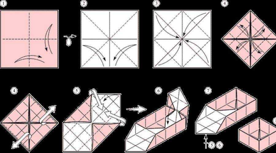 Коробка из листа а3. Оригами коробочка с крышкой из 1 листа бумаги. Оригами из бумаги для детей коробочка схема. Как сложить коробку оригами. Коробочка оригами схема без склейки.