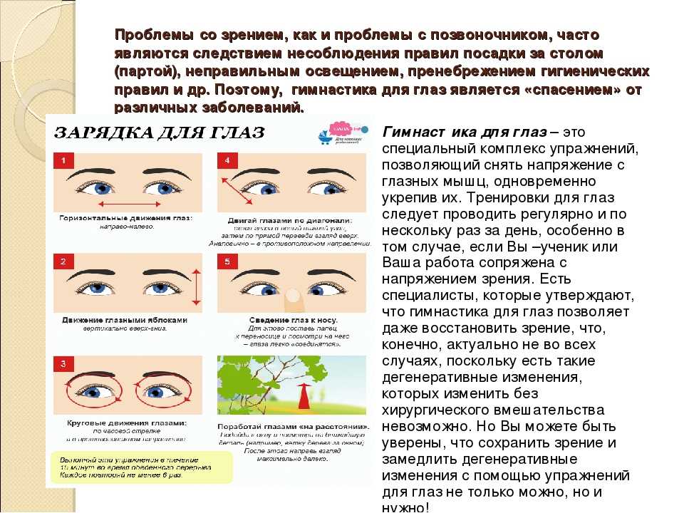 Упражнения восстанавливающие зрение. Зарядка для глаз для восстановления зрения. Комплекс упражнений для глаз. Упражнения для глаз для улучшения зрения. Упражнения для укрепления мышц глаз и улучшения зрения.