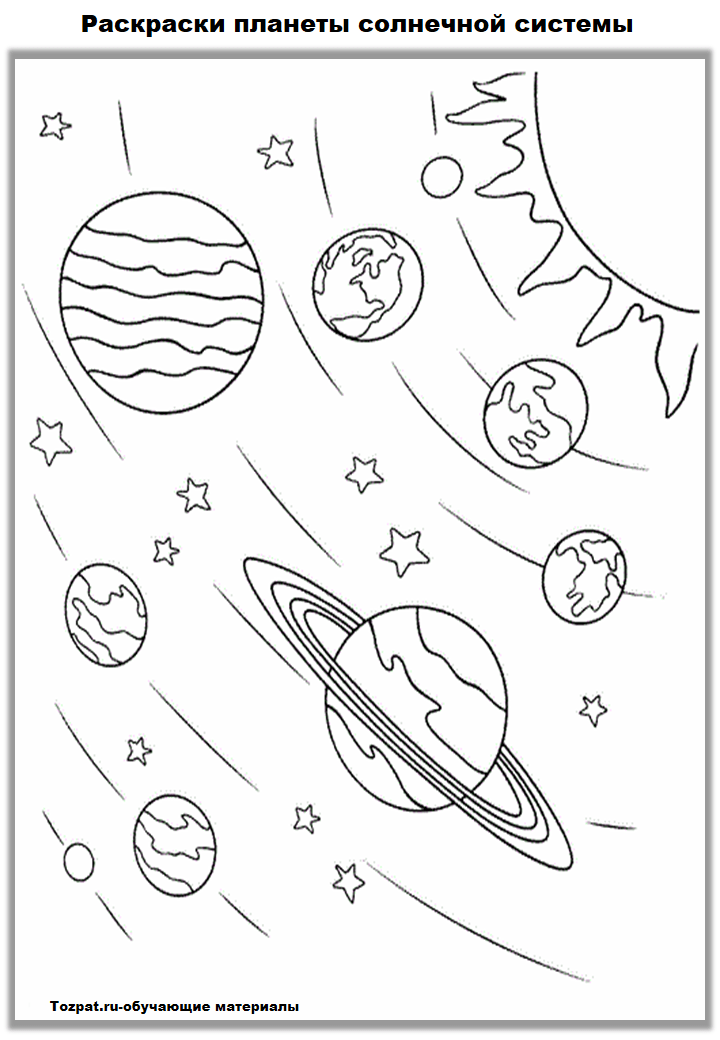 Про планеты солнечной системы для детей