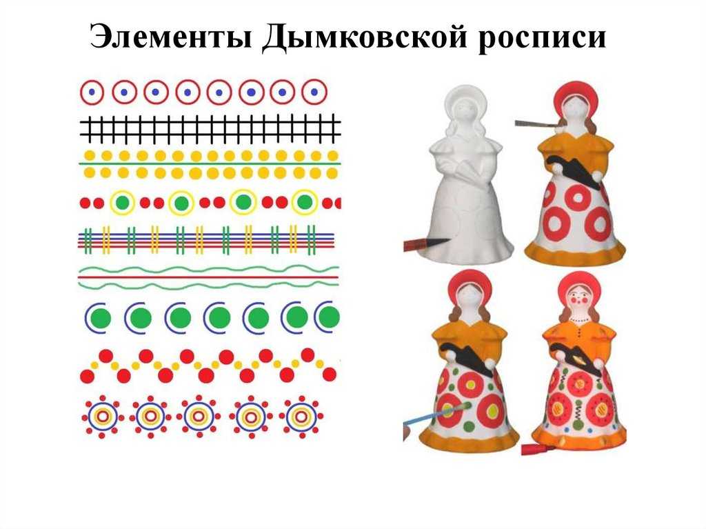 Какая она - дымковская игрушка - рассказ для детей и не только, содержащий картинки, фото, раскраски в богатом разнообразии