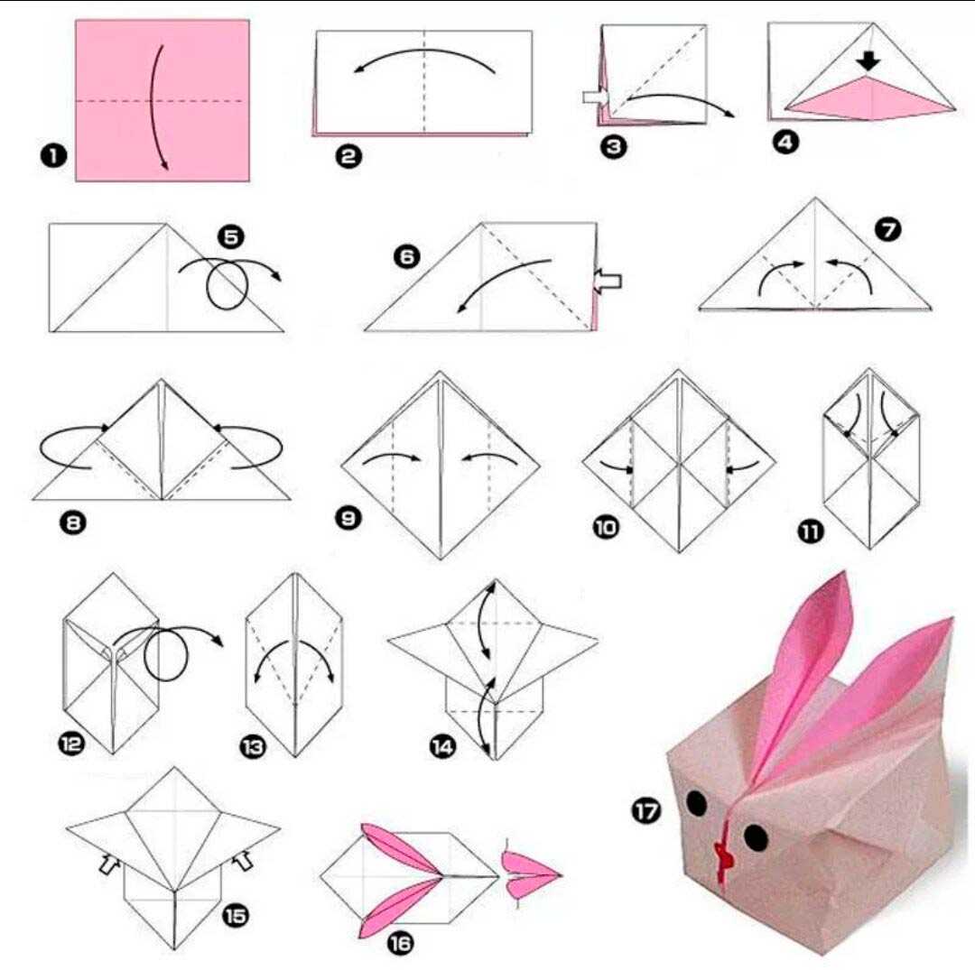 Оригами из бумаги для детей и начинающих по схемам: простые поделки своими руками пошагово