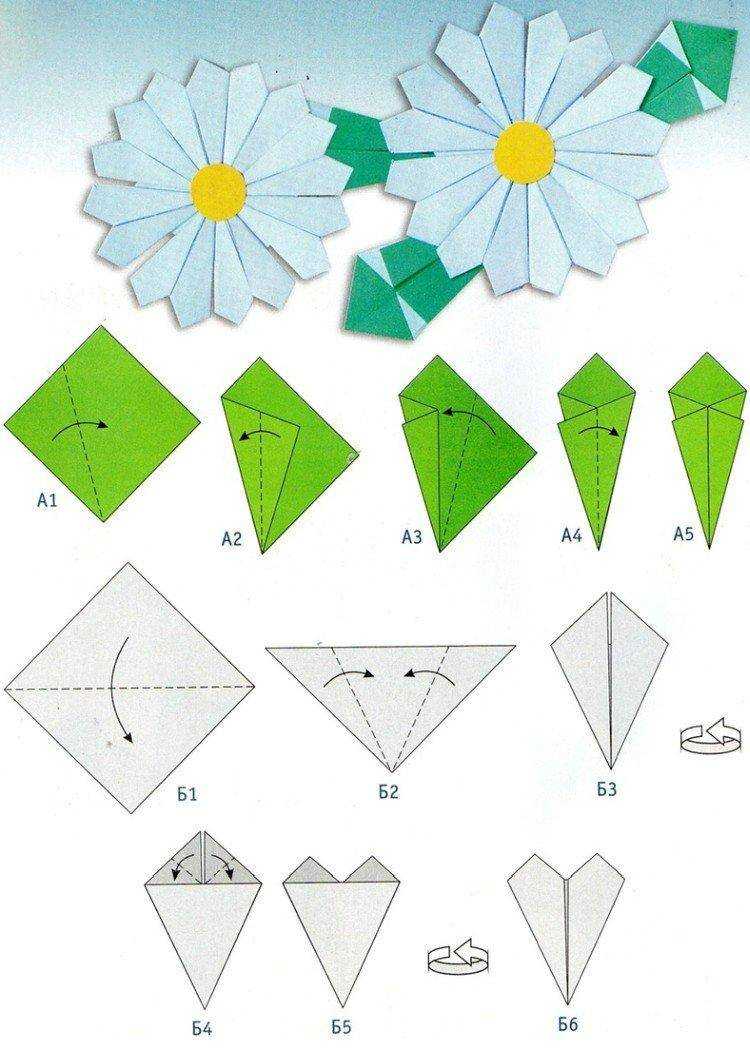 Как сделать оригами из бумаги своими руками — простые пошаговые мастер-классы, фото идеи, практичные советы