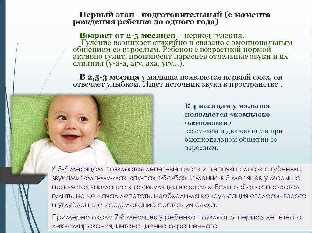 Когда дети начинают агукать и как их этому научить :: syl.ru
